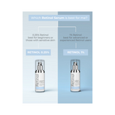 Di Morelli Retinol Serum 0.25%