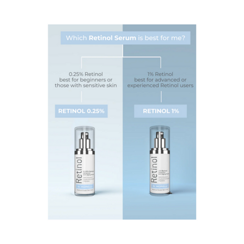 Di Morelli Retinol Serum 0.25%