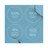 פילינג טיפול בקרקפת קרקפת חיה