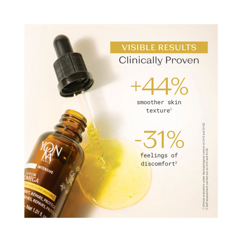 Yonka Omega Serum with dropper showing golden serum texture, clinically proven to improve skin texture by 44% and reduce discomfort by 31%.