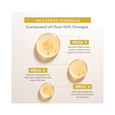 Yonka Omega Serum formula breakdown showing Omega 3, 6, and 9 benefits for reducing redness, water loss, and improving skin cohesion.