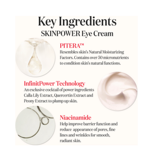 SK-II SkinPower Cream para os olhos