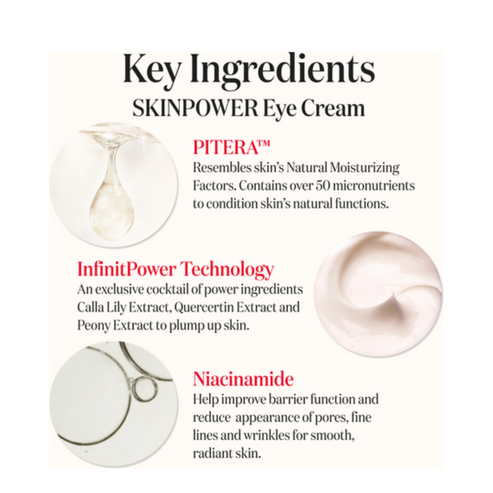 SK-II SkinPower Cream para os olhos