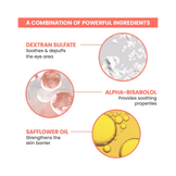 Avene Soothing Eye Contour Cream