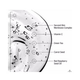 Transparent gel texture of Allies of Skin SPF50 with ingredient callouts like Carrot Seed and Second-Skin Membrane Complex for enhanced skin defense.