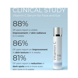 Di Morelli Vitamin C Serum for Face and Eye