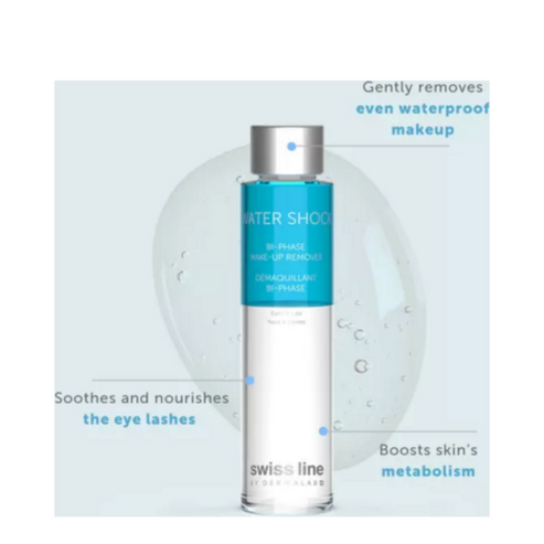 Sveitsin linja ws bi-faasi lempeä meikkipoistoaine silmät ja huulet