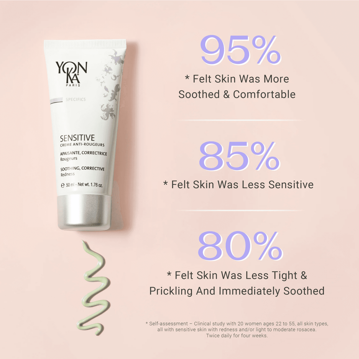 YonKa Sensitive Anti-Redness Cream