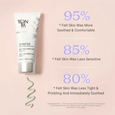 YonKa Sensitive Anti-Redness Cream