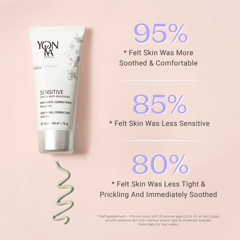 YonKa Sensitive Anti-Redness Cream