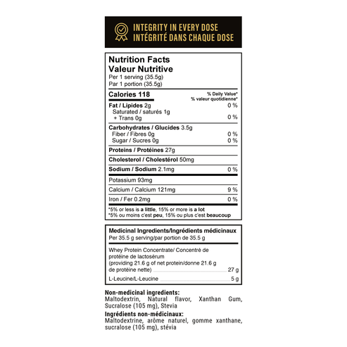 Anabolic Protein