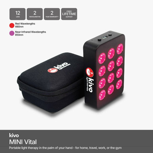 Kivo MINI Series - Small Red Light Therapy Panel