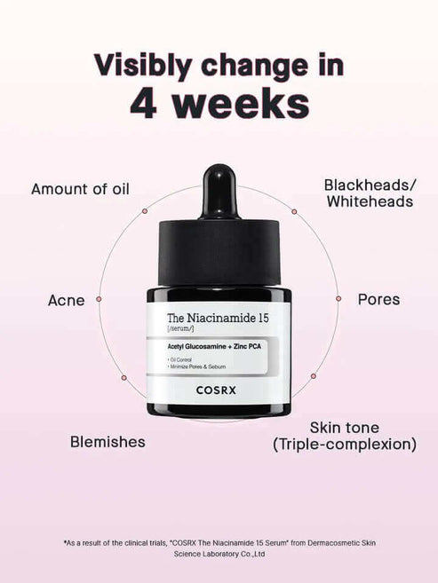 COSRX The Niacinamide 15 Serum 20g