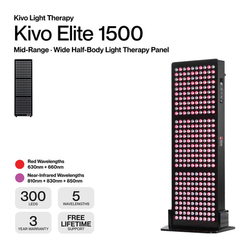 Kivo Elite 1500: Premium Large Red Light Therapy Panel