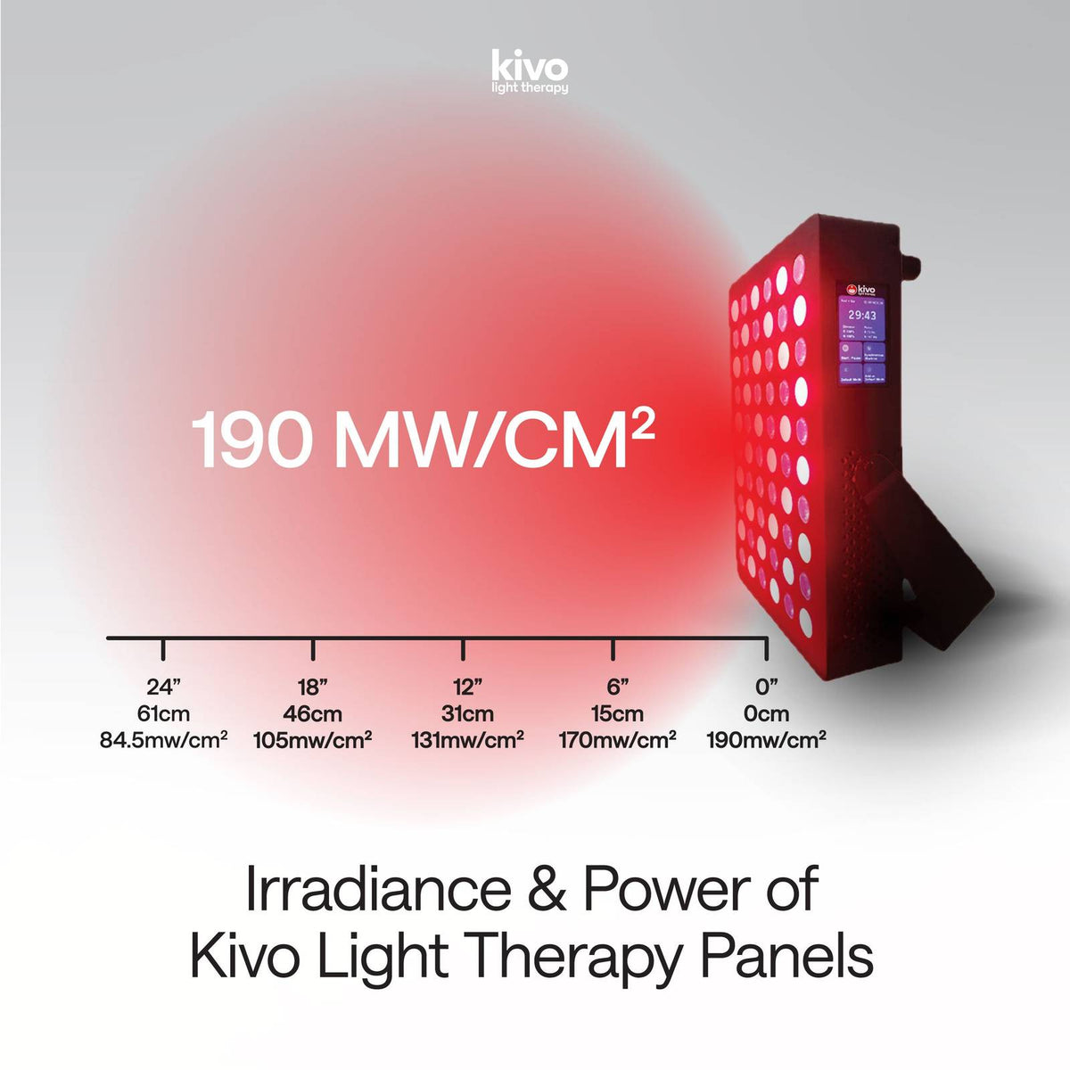 Kivo EIGHT-Elite - Large Red Light Therapy Panel