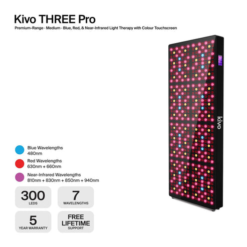 Kivo EIGHT Series - Large Red Light Therapy Panel