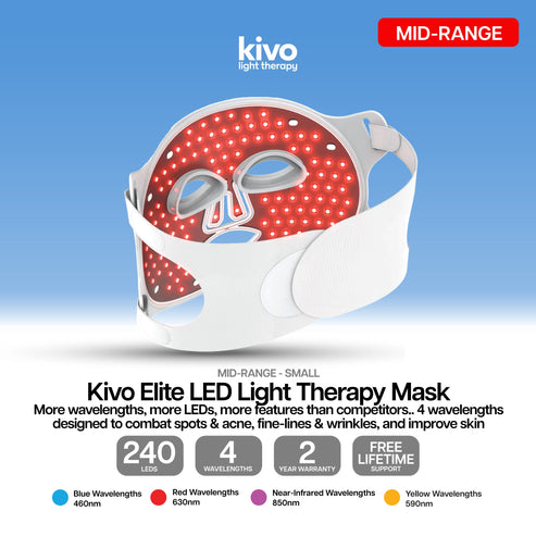 Kivo Elite Face + Neck + Chest Mask System