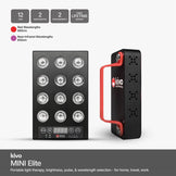 Kivo MINI Series - Small Red Light Therapy Panel