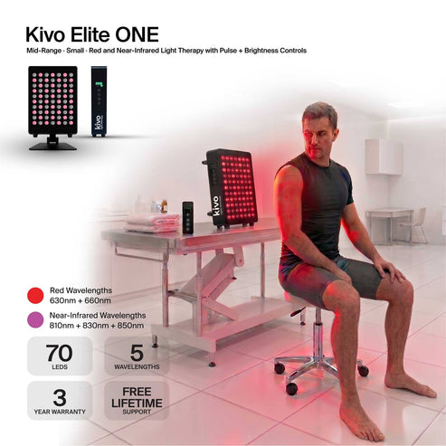 Kivo ONE Series - Small Red Light Therapy Panel