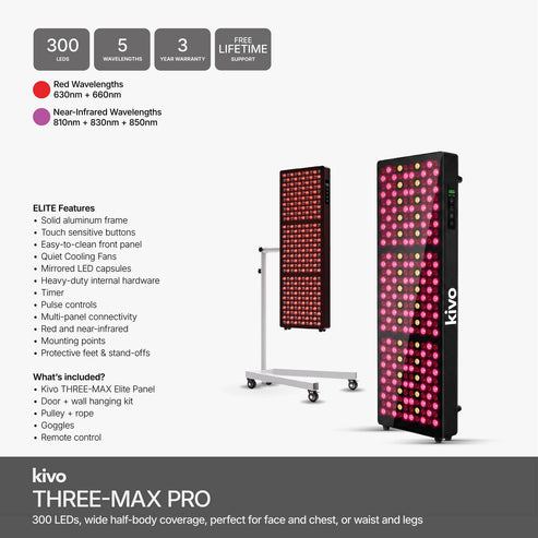 Kivo THREE Series - Medium Red Light Therapy Panel