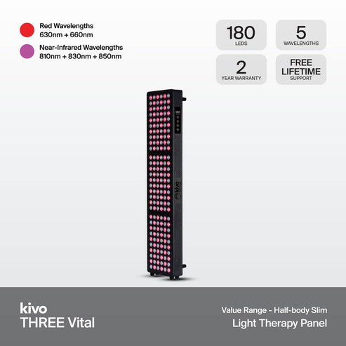 Kivo THREE Series - Medium Red Light Therapy Panel