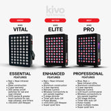 Kivo Vital THREE