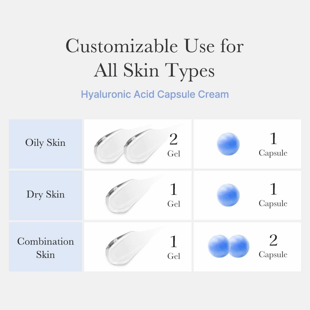 Medicube Hyaluronic Moisturizing Capsule Cream 50g