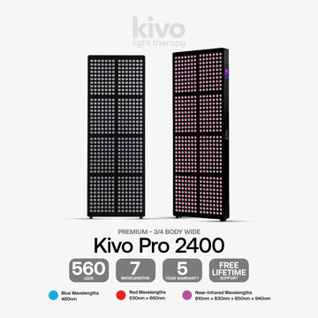 Kivo Pro 2400: Premium Extra Large Red Light Therapy Panel