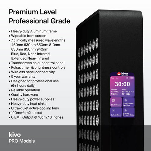 Kivo Pro 300 - Small Red Light Therapy Panel
