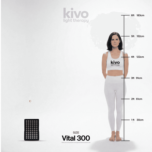 Kivo Elite Mask + Vital 300 Panel Value Bundle