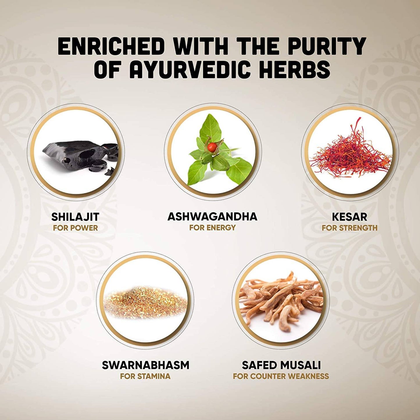 Dabur Shilajit Gold