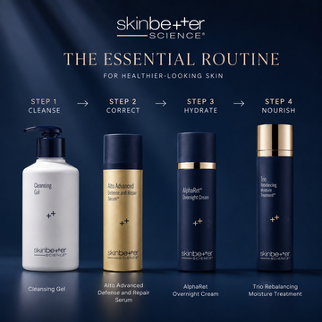 The Skinbetter Renewal Ritual