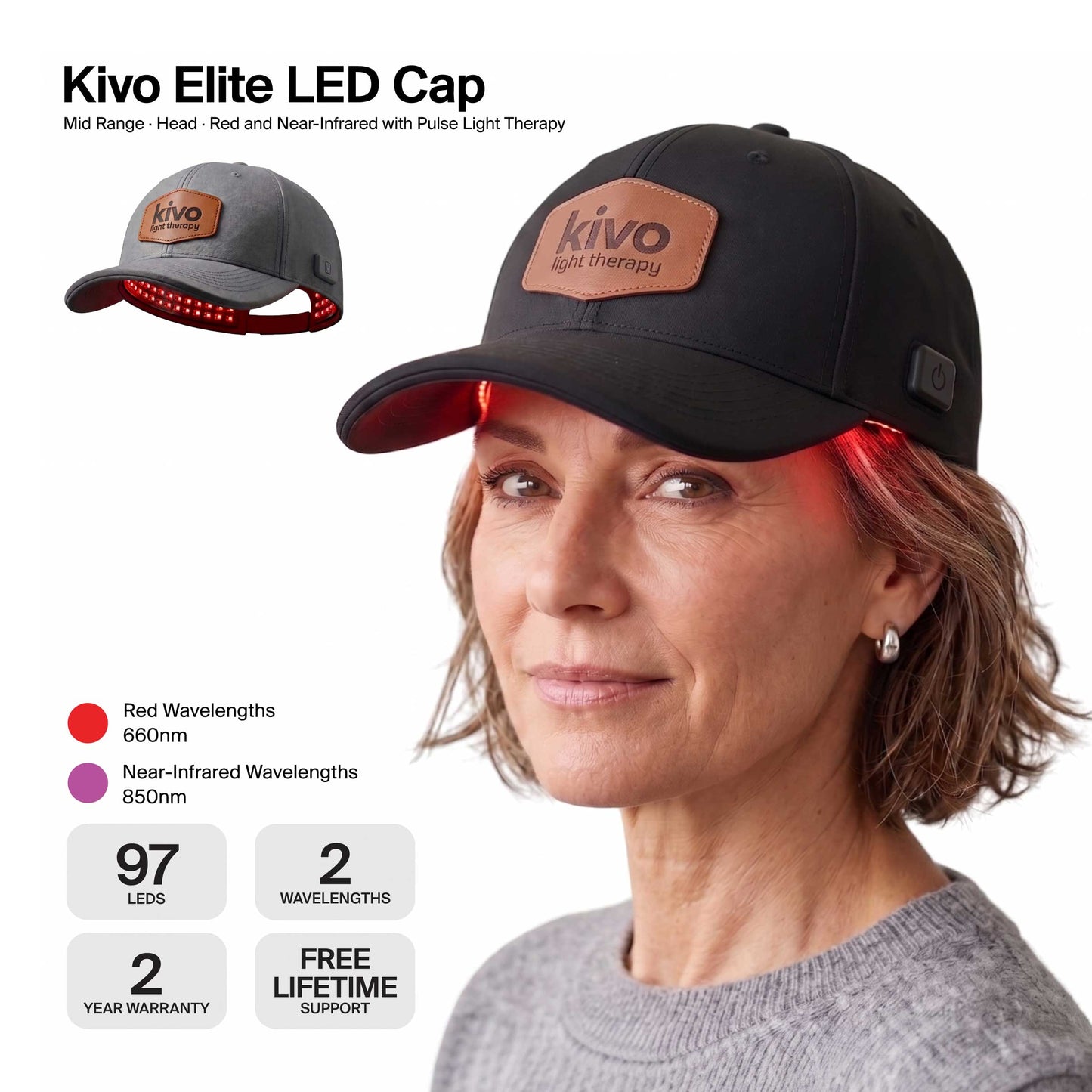 Kivo Light Therapy Cap