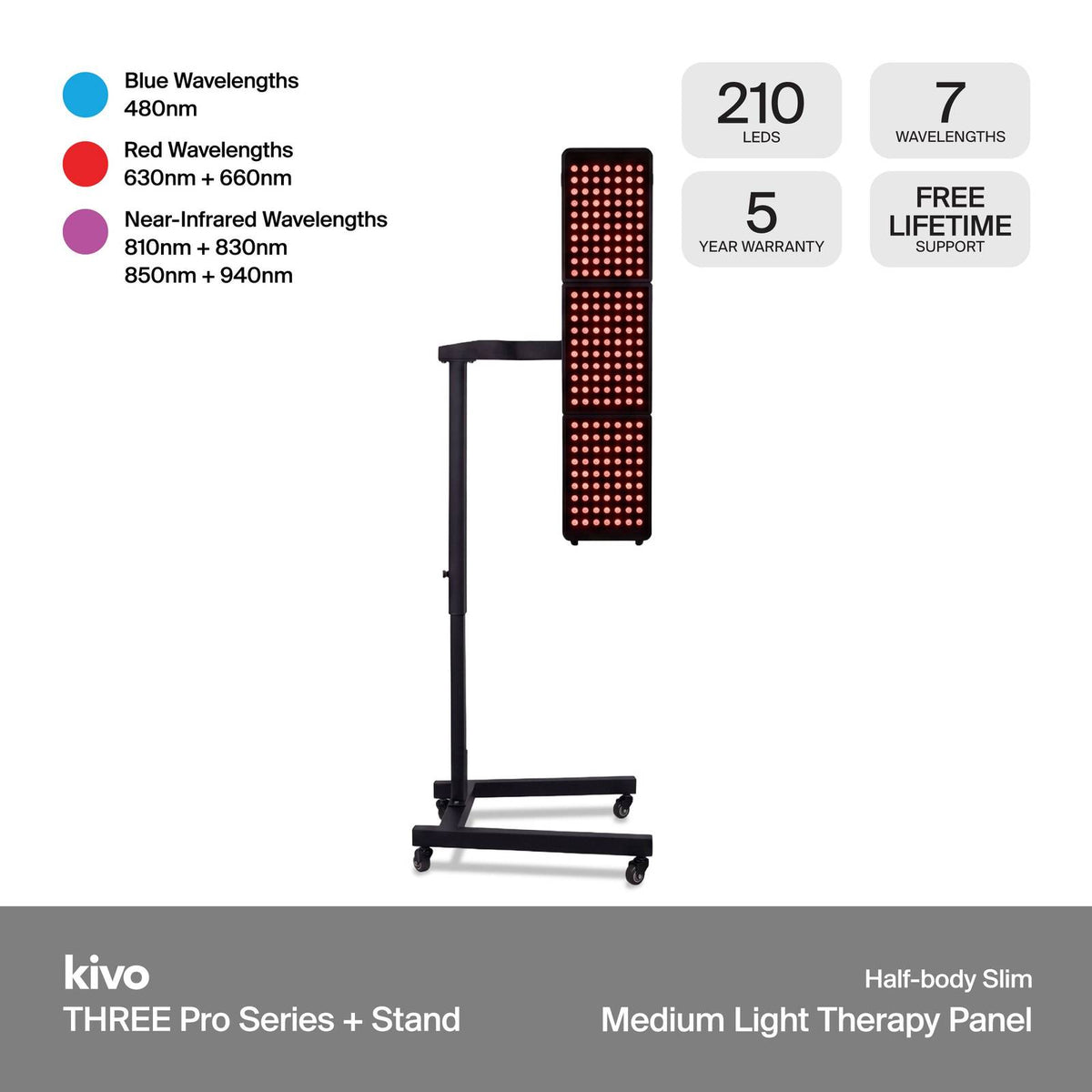 Kivo Pro 1000 - Medium Red Light Therapy Panel