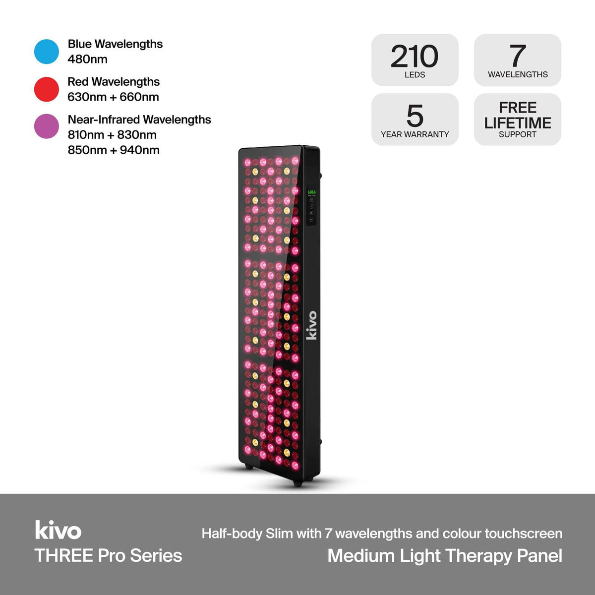 Kivo Pro 1000 - Medium Red Light Therapy Panel